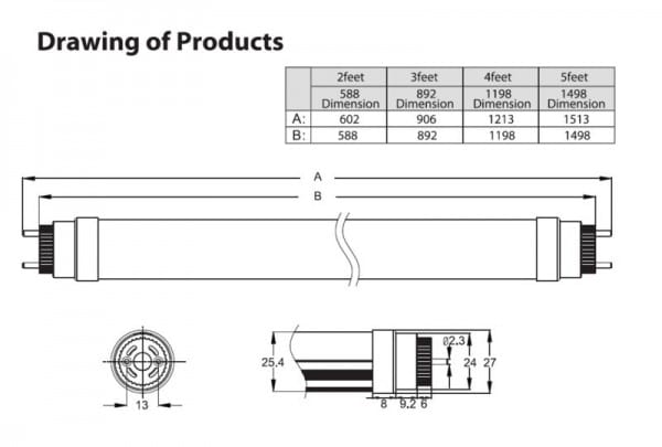 LED TL buis 150cm - 25W - 4375 lumen - Afbeelding 2