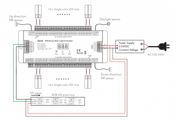 Trapverlichting controller - ES32 - Afbeelding 2